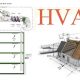 سیستم HVAC